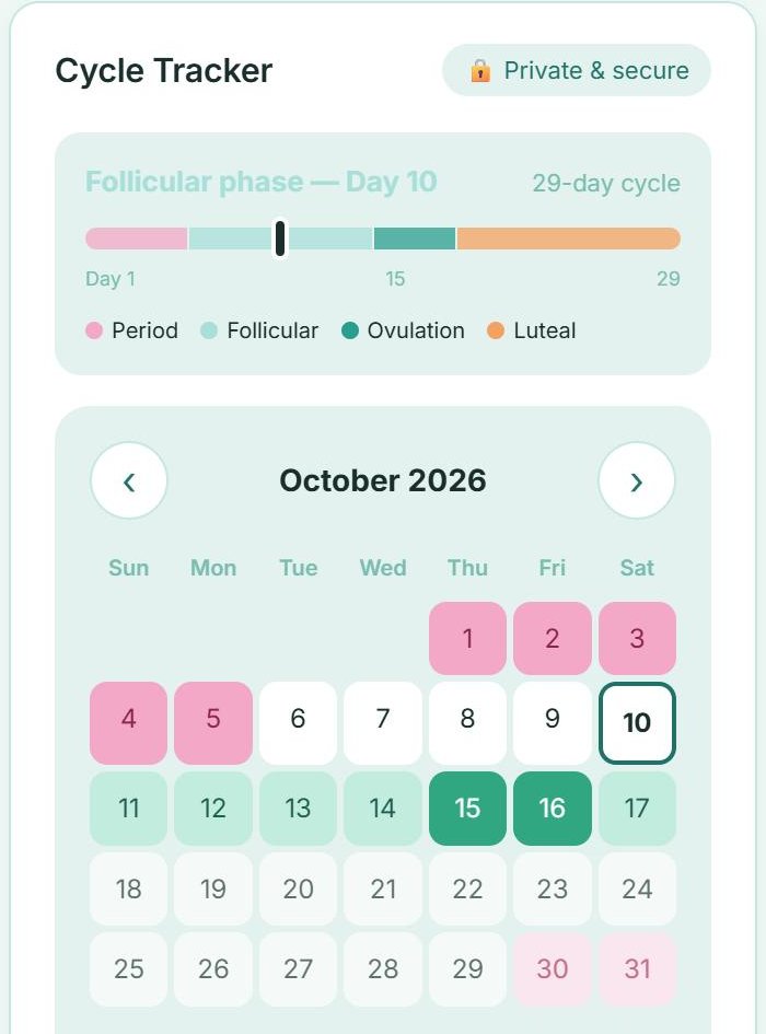 The cycle tracker calendar in the Siera Life app